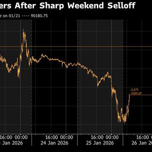 Bitcoin Starts Week on Shaky Ground Amid Geopolitical Jitters