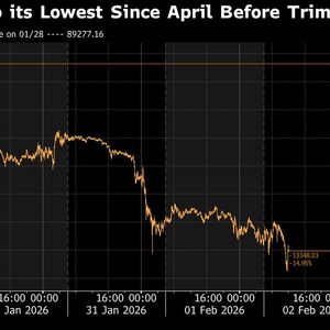 Bitcoin Flirts With Lowest Price Since Trump’s Return to Office