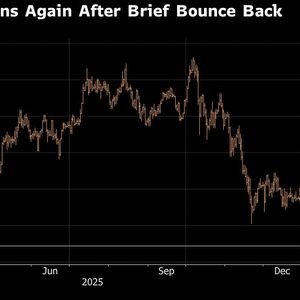 Bitcoin Stalls After Weak Rebound as Options Signal Caution