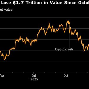 Bitcoin Falls to $72,000 as Traders Navigate a ‘Crisis of Faith’
