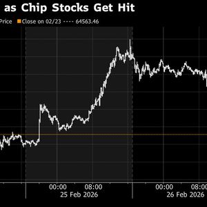 Bitcoin Resumes Slide After Quick Pullback in Risk Appetite