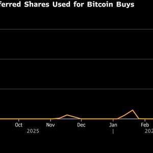 Saylor’s Strategy Ramps Up Sales of Preferred in Latest Bitcoin Purchase