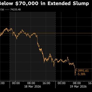 Bitcoin Dips Below $70,000 as Energy Prices Surge