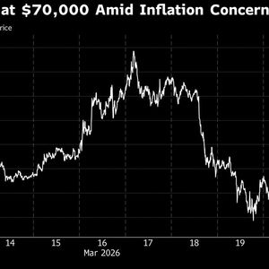 Bitcoin Holding at $70,000 as Iran War Stokes Inflation Concerns