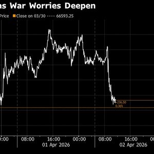 Bitcoin Tumbles With Stocks as Trump Signals Harder Iran Strikes
