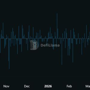 Crypto Hack Sparks $9 Billion Outflows From Biggest DeFi Lender