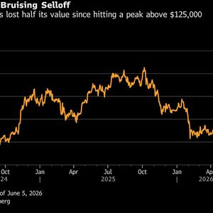Bitcoin’s $235 Billion Crash Masks a Bigger Shift Across Crypto