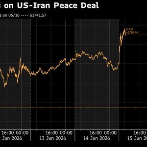 Bitcoin Rallies to Two-Week High After US-Iran Hormuz Deal