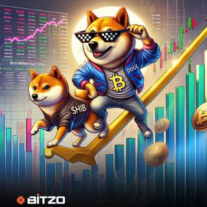 Dogecoin (DOGE) Prepares to Break Out on a Falling Wedge, and Shiba Inu (SHIB) Sell-Off Slows Down – Key Price Levels Revealed