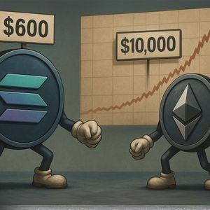 Realistic Price Targets for Solana & Ethereum This Cycle – Is $600 SOL and $10K ETH Still in Sight?