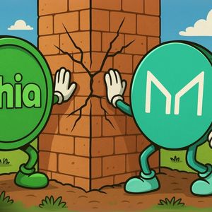 Maker (MKR) and Chia (XCH) Test Key Resistance – Is May the Month These RWA Giants Begin Their Rally?