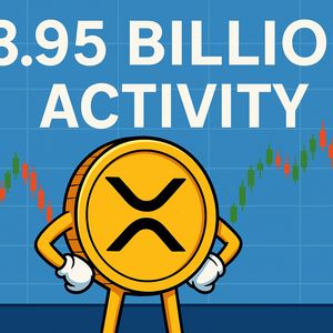 $3.95B XRP Futures Surge in 24H — Is Institutional FOMO Kicking In?