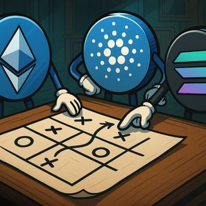 A Trader's Game Plan for the Coming Week: Key Levels for Ethereum, Cardano and Solana