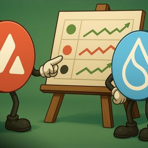 Weekend Technical Look: Can SUI Hold Its Support While Avalanche (AVAX) Taps Resistance?