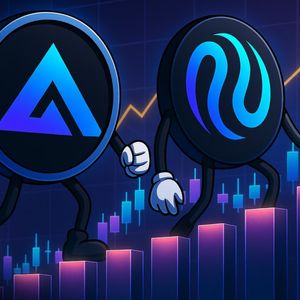 Injective & GMX Bullish Divergence: RSI Patterns Signal Hidden Strength Before Price Explosion