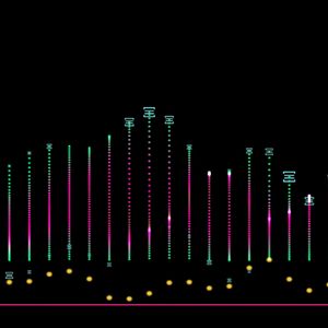 Bybit's bbSOL Gains Institutional Custody Support from Anchorage Digital, Reinforcing Its Institutional-Grade Standing