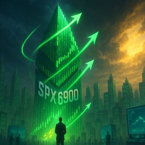 SPX6900 Leads Weekly Gains With a Massive +56% — Can SPX Extend Its Parabolic Run?