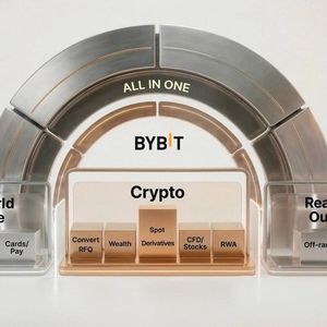 Bybit Unveils 2026 Vision as "The New Financial Platform," Expanding Beyond Exchange Into Global Financial Infrastructure