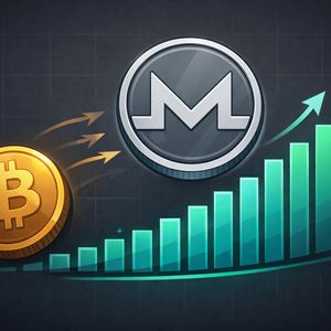 Monero Decouples From Bitcoin as Volume Jumps — Early Rotation Into Privacy Coins?