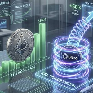 Ondo (ONDO) And Ethereum (ETH): As Tokenized Treasuries And Stocks Grow 38% In Q1, Do ONDO And ETH Re‑Rate Higher From Here?
