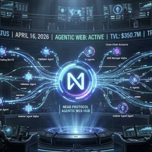 NEAR Protocol (NEAR) And Sonic (S): After Fresh DeFi Incentives And TVL Growth, Do NEAR And FTM Start A New High‑Performance L1 Leg Or Just Pop And Drop?