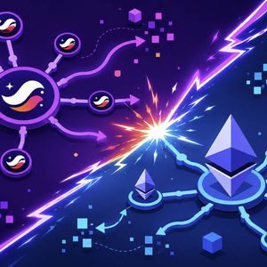 Ethereum (ETH) And Starknet (STRK): As New zk DeFi Apps And Shared Sequencer Tests Go Live, Do ETH And STRK Lead A High‑Throughput Rollup Stack Or Stay Behind O...