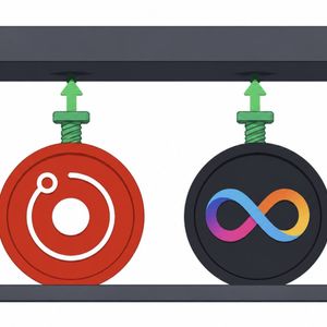 Render (RNDR) And Internet Computer (ICP): With GPU Marketplaces On RNDR And New Inference Pilots On ICP, Do They Emerge As The Core Crypto AI Compute Pair Or S...