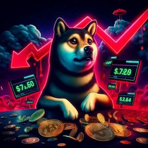 Dogecoin Price Prediction: A 30% Crash Before A 1,300% Rally? Analyst Tells All