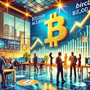 Bitcoin Reclaims $63,000 As Institutional Buyers Return On Coinbase