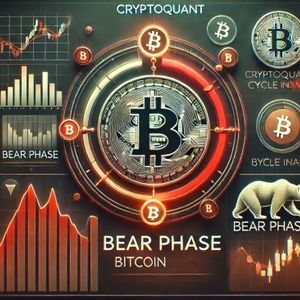 CryptoQuant’s Bitcoin Cycle Indicator Says BTC Now In Bear Phase