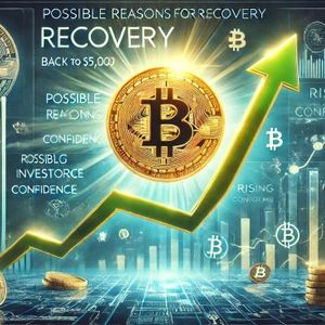 Bitcoin Recovers Back To $57,000: Here’s What Could Be Behind This