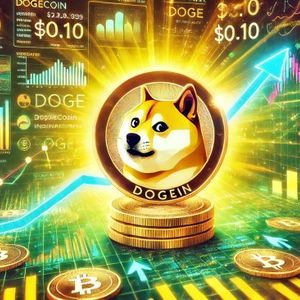 Dogecoin Network Sees Increased Activity – Will DOGE Hold $0.10?