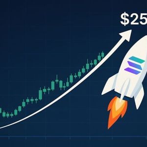 Crypto Analyst Predicts $SOL Could Double to $255 – Snorter Token to Ride the Wave