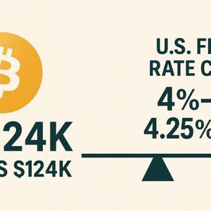 $BTC Breaks Records on Fed Rate Cut Prediction, Bitcoin Hyper Layer 2 Nears $10M