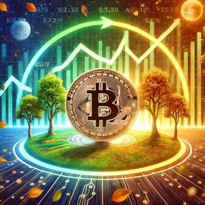 Is Bitcoin’s Four-Year Cycle Still Alive? Analyst Hints At An Eventful 100 Days Ahead