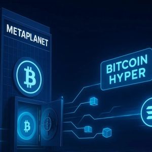 Metaplanet Leverages 30,823 $BTC for $130M Loan. Bitcoin Hyper Rides the Wave Into a $28.5M Presale