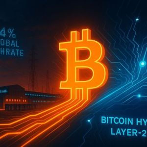 China Ignores Mining Ban, Accounts for 14% of Global Hashrate: Fuels Bitcoin Hyper