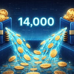 Smart Money Outflow: 14,000 Ethereum Hit the Market As Two Major Holders Exit Positions