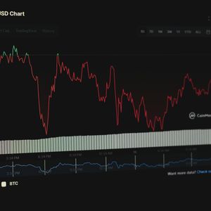 Crypto Funds See Record Exodus: $1.7 Billion Leaves Market
