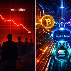 JP Morgan: 89% of Family Offices Still Sideline Crypto While LiquidChain ($LIQUID) Targets Infrastructure Gaps