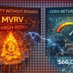 Volatility Without Reward: Why Bitcoin’s MVRV Signals A High-Risk, Zero-Return Regime