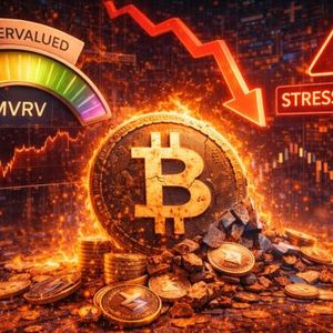Is Bitcoin Undervalued? MVRV Ratio Mirrors Post-FTX Stress Levels