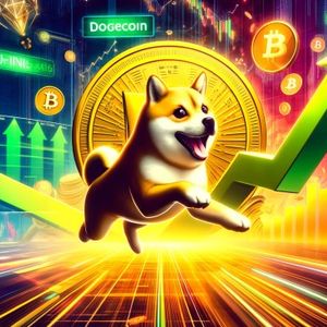Dogecoin And Shiba Inu May Be Gearing Up For Another Rally After This Happened