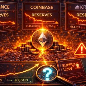 Ethereum Reserves Are Collapsing Across Major Exchanges –  Learn What It Signals