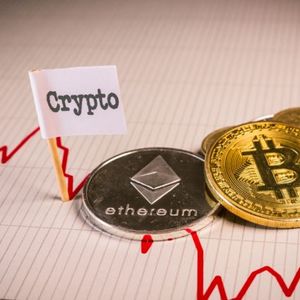 Bitcoin, Ethereum Technical Analysis: BTC, ETH Hit 1-Week Lows Ahead of FOMC Minutes
