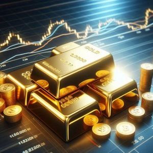 Gold Breaks $2,500 per Ounce, Reaching Historic Highs Powered by Fed’s Decision and Geopolitical Risks