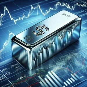 JPMorgan Expects Silver Prices to Soar in 2025