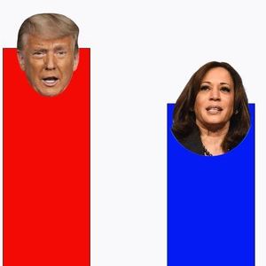 Polymarket Election Buzz: Why Trump’s Lead Is Stirring Skeptics and Memes Alike