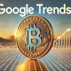 Bitcoin Interest Rebounds After Price Uptick—What Google Trends Metrics Show