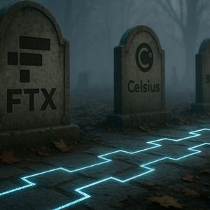$1.5B in Crypto Still Sits in the Ruins of Firms Like FTX, Terraform, Celsius, and Blockfi